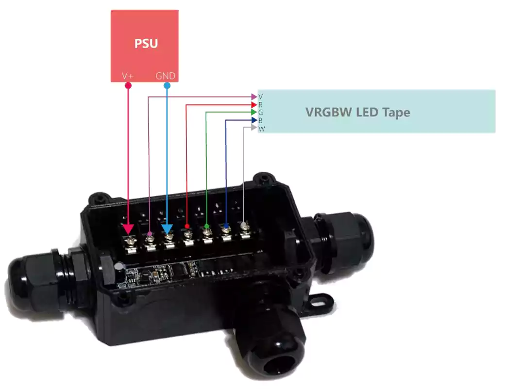 LNX-210DVH product overview diagram
